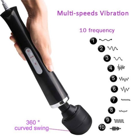 Stymulator Magic wand masażer łechtaczki na kabel do gniazdka Stymulator Magic wand masażer łechtaczki na kabel do gniazdka