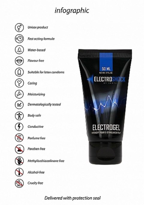 Electrogel - 50 ml Electrogel - 50 ml