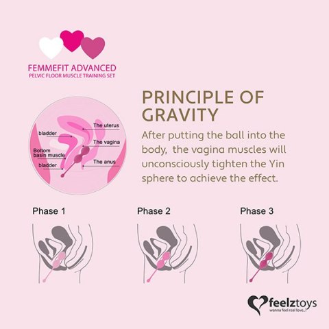 FeelzToys - FemmeFit Advanced Pelvic Muscle Training Set 3 pcs FeelzToys - FemmeFit Advanced Pelvic Muscle Training Set 3 pcs